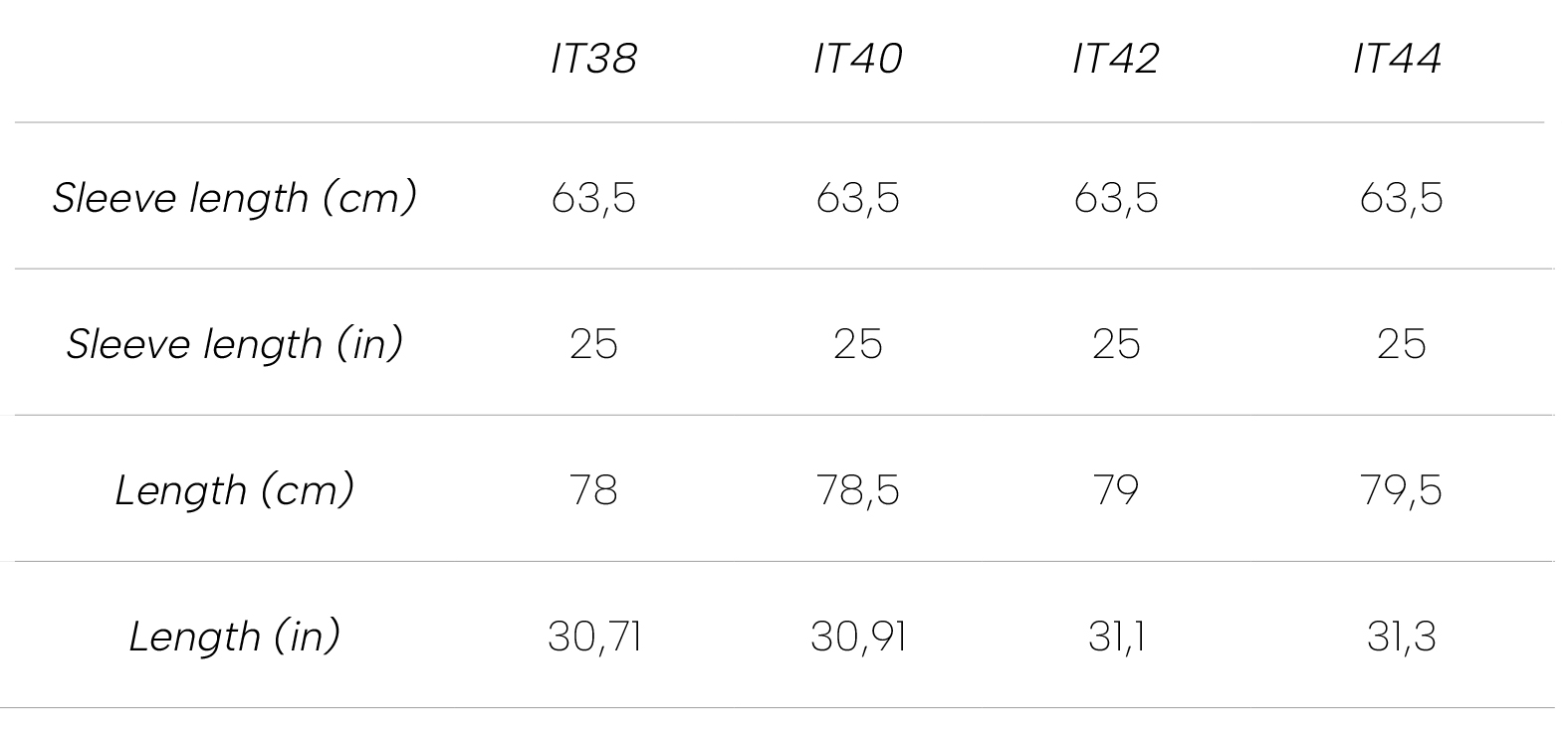Measurements Anthurium Blazer