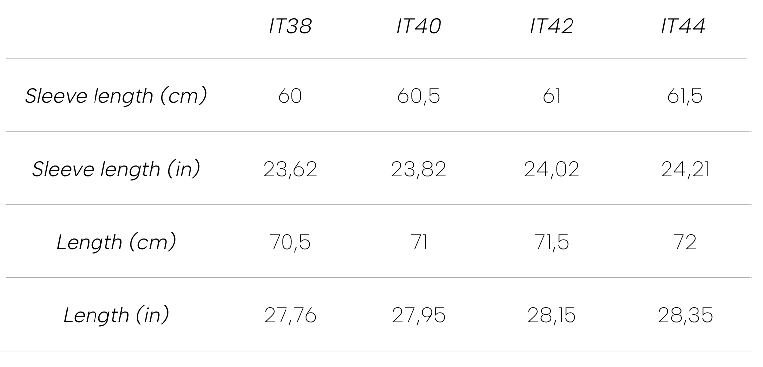 Measurements Barcode Fitted