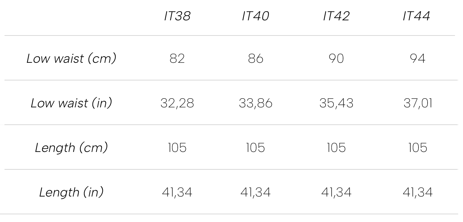 Measurements Midnight