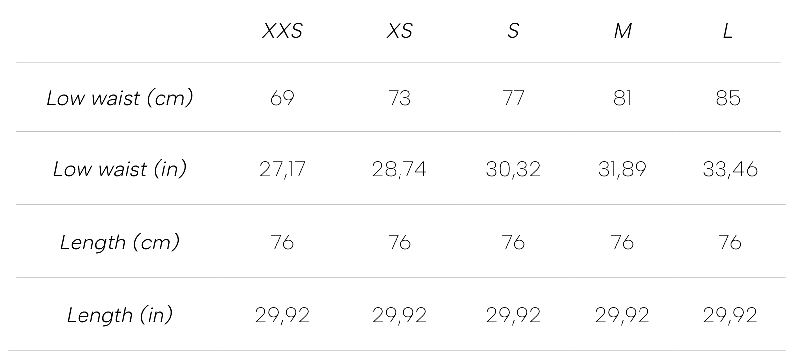 Measurements New Piercing