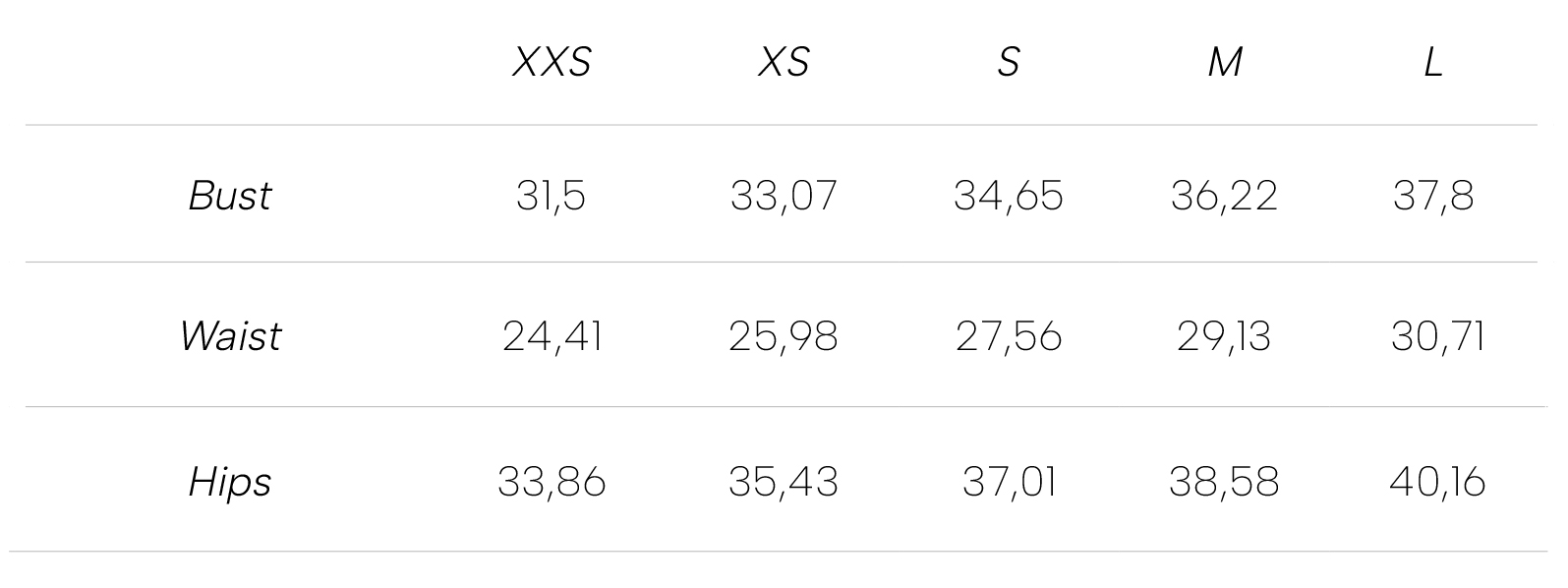 Measurements New англ in