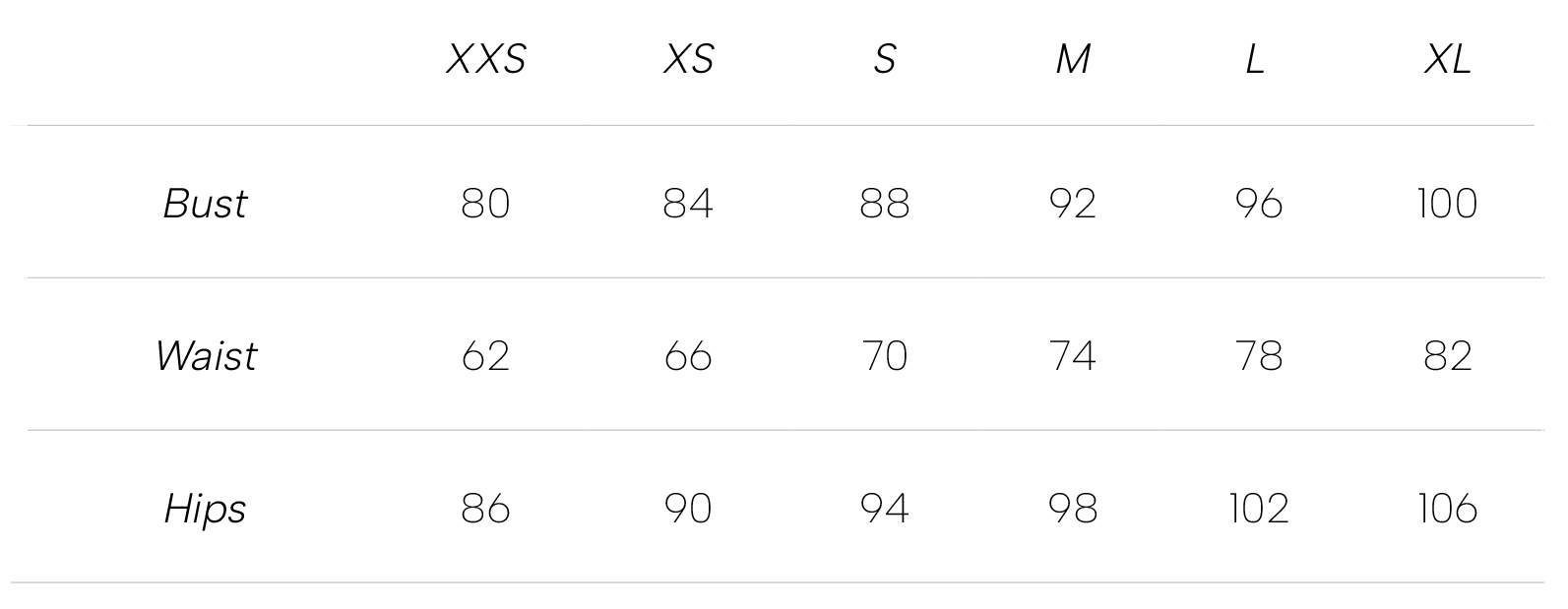 Measurements New купальнікі eng
