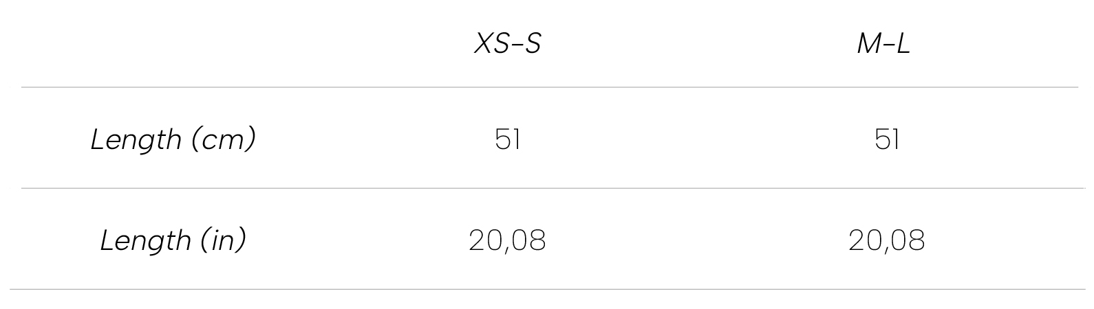 Measurements Sierra Top